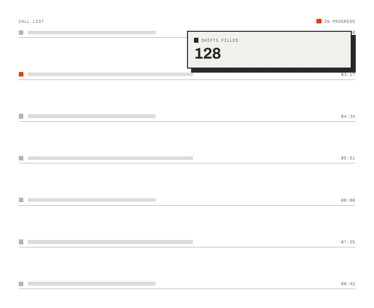 A call list beside a count of filled shifts
