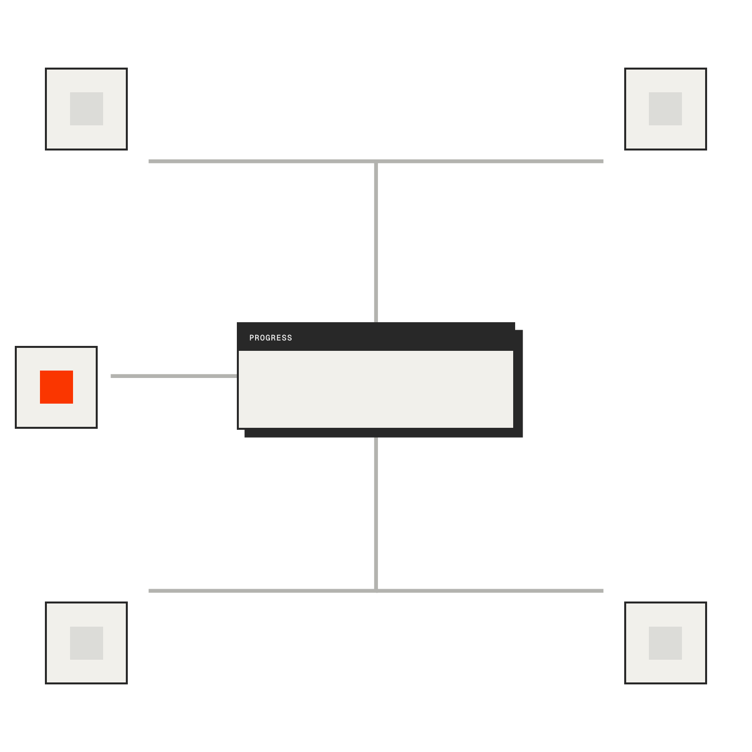 Five tools wired into a single chat frame